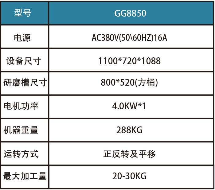 通信設(shè)備磁力拋光機(jī)參數(shù)